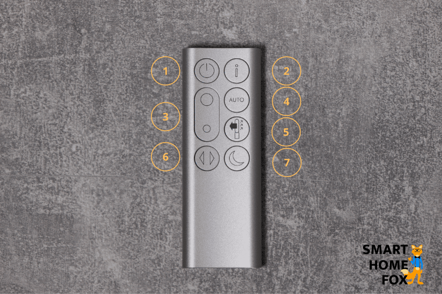 Die kleine Dyson Fernbedienung liegt auf dem Tisch, die Tasten sind von 1 bis 7 Nummeriert